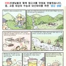 이화입시음악학원 이미지