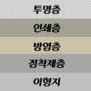 기호인테리어필름 이미지