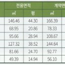 해모로세탁소 네이버블로그