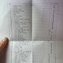 애드센스 승인 받으려면 꼭 확인할 Search Console 색인 상태