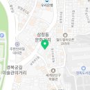 앙니드 공이안 이미지