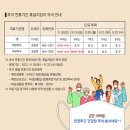 하림당약국 이미지