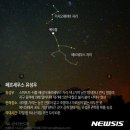 페르세우스 이미지