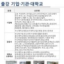 양정2동-02 이미지