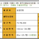 금강아파트 이미지