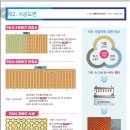 주식회사 제이피