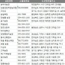 법산농장 네이버블로그