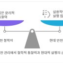 한국창직역량개발원 이미지