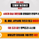 오늘은불닭발 이미지
