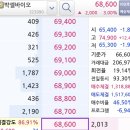 성신에스앤디