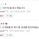 포인트 무드 이미지