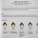 에스테틱 하우스 이미지