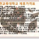 란에스떼