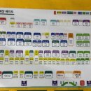 유진농산물유통