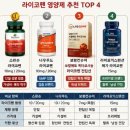 라이코펜 효능 부작용 전립선 효과와 영양제 추천까지