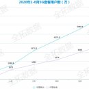 보라텔레콤 이미지