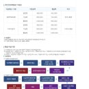 토도웍스(주) | 수술 준비 5 - 휠체어 구입? 대여? 지원사업?