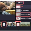 스마트폰 활용과 영상제작 이미지