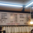 신짜오 베트남 이미지