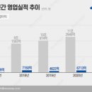 차연완성 이미지