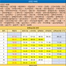 청호공판장