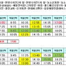 북부-농소-농소-08 네이버블로그