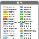 우성홈마트 네이버블로그