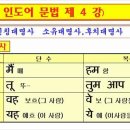 대명사 이미지