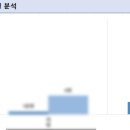 송탄고등학교 이미지