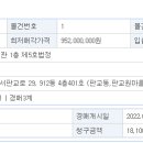 천석공인중개사사무소 네이버블로그