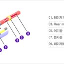 주)헤드코리아 이미지