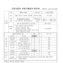 기존사업자 사업수행실적 평가표[(주)동보기술단] 이미지