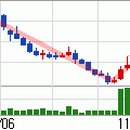 지엘메드 이미지