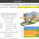 보타닉 스크린 골프 이미지