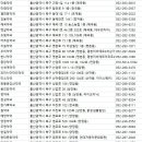 무룡메디칼약국 이미지