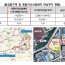 현대종합기술단 이미지