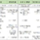 라메르 호스텔 | 센텀호텔웨딩,그랜드 블랑,센텀인틔움,오션 드 라메르,아르피나 유스호스텔,마리나웨딩홀,그랜드호텔