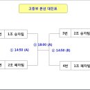 제4회 순천시의회 의장배 농구대회 종합대진표 / 개회식 없음 이미지