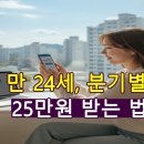 고양공인계량증명업소 | [2025년 최신] 경기도 청년기본소득 신청 방법: 만 24세 분기별 25만 원 (총 100만 원) 가이드