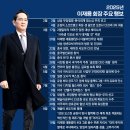 (주)황샘바이오 이미지