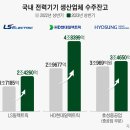 현대효성 이미지