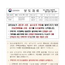 달성그룹부동산중개사무소 이미지