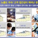 목감센타약국 이미지