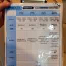 나아라 동물병원 이미지