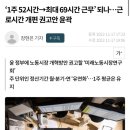 ‘1주 52시간→최대 69시간 근무’ 되나…근로시간 개편 권고안 윤곽 이미지