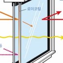 경남판유리 이미지