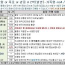 울릉도PC 이미지