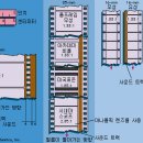 2000년대 追憶의 드라마 OST 이미지