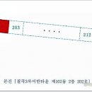 서한3차아파트 이미지