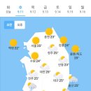 9월11일 날씨 이미지